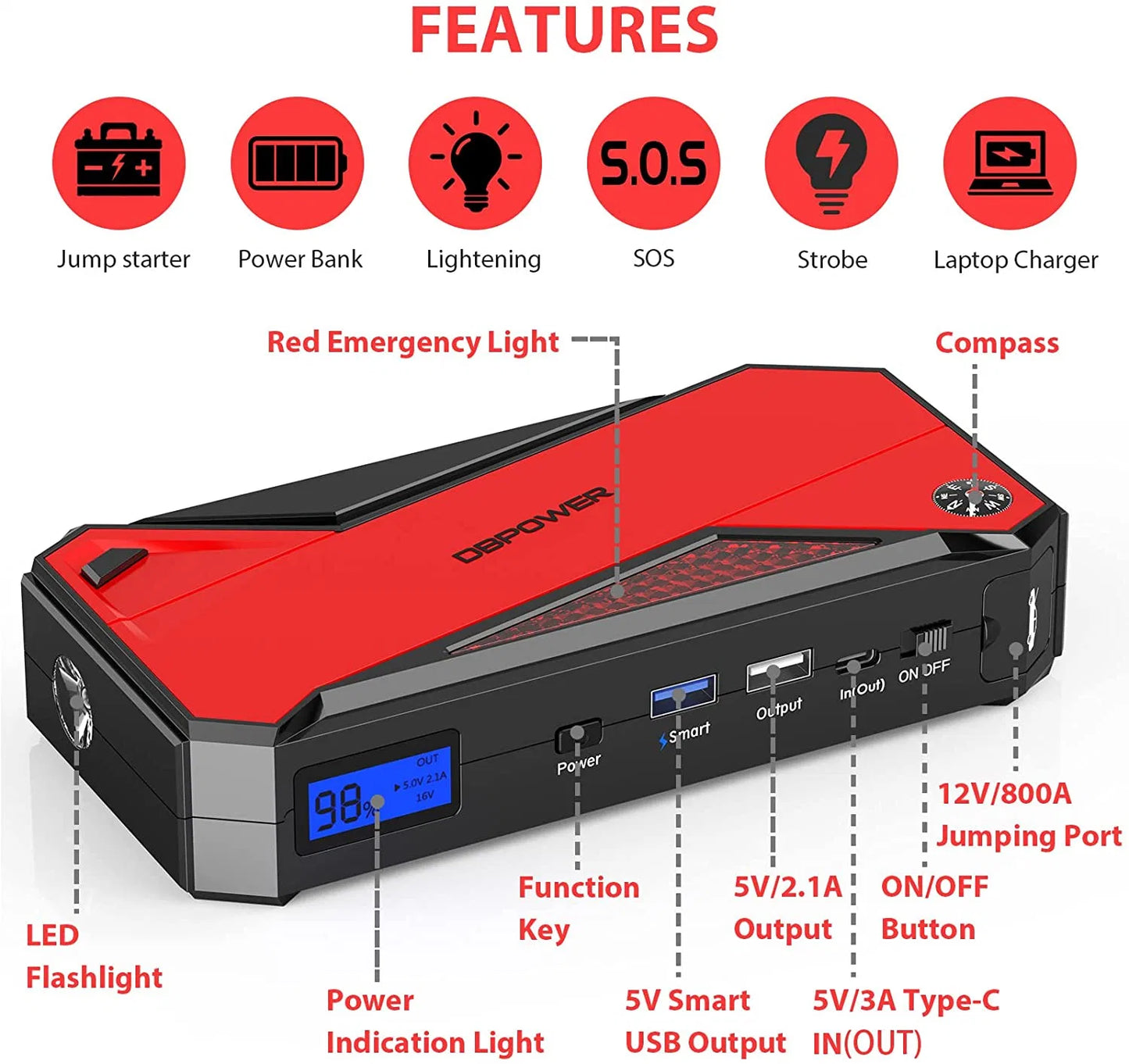 DBPOWER Car Jump Starter, 1600A Peak 18000mAh Portable Power Pack for Up to 7.2L Gas and 5.5L Diesel Engines, 12V Auto Battery Booster with LCD Display, Compass, LED Light and Type C Port